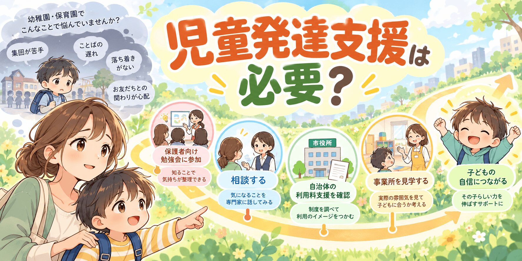 児童発達支援が必要か悩む親子が利用までの流れを確認するイラスト