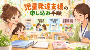 児童発達支援の申し込み手順を親子と相談員が確認するイラスト
