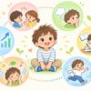 発達障害の種類と特徴をマップ風に整理した子どものイラスト