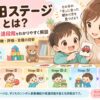 太田ステージとは何か6つの発達段階をわかりやすく紹介する親子のイラスト