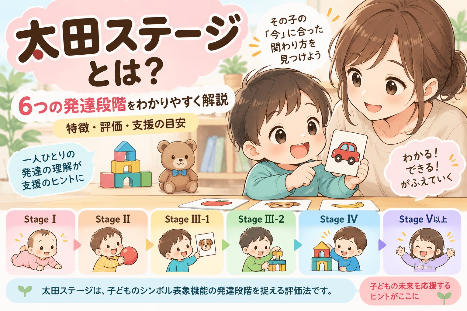太田ステージとは何か6つの発達段階をわかりやすく紹介する親子のイラスト