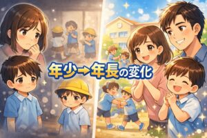 年少不安そうに見守るママ、年長笑顔で見守るママ