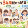療育を3年間続けた結果、年少から年長までの子どもの成長を時系列で振り返るイラスト