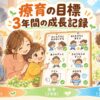 療育の目標を年少から年長まで3年間続けた成長記録のイラスト