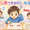 算数（絵問題）が苦手な子供