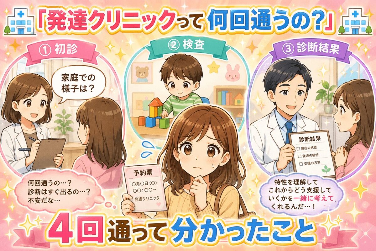 発達クリニックって何回通う？