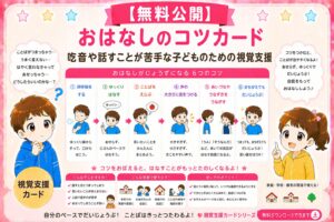 おはなしのコツ（吃音や話すことが苦手な子）視覚支援カード