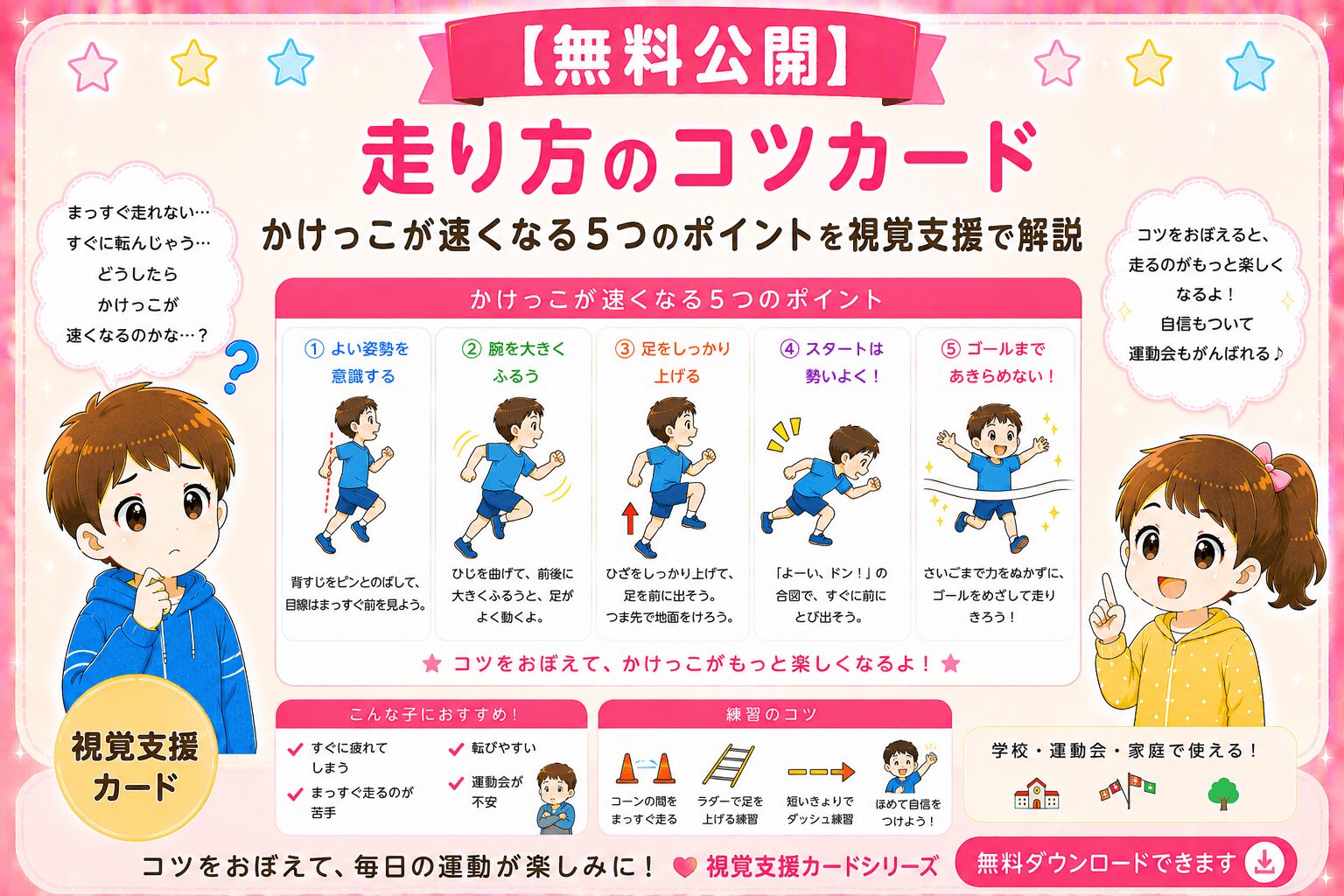 早く走る走り方のコツ視覚支援カード