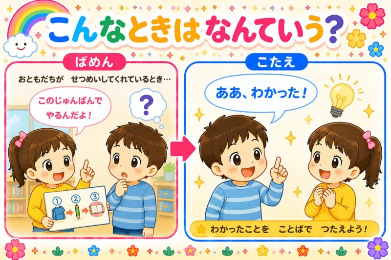 わかった　視覚支援
