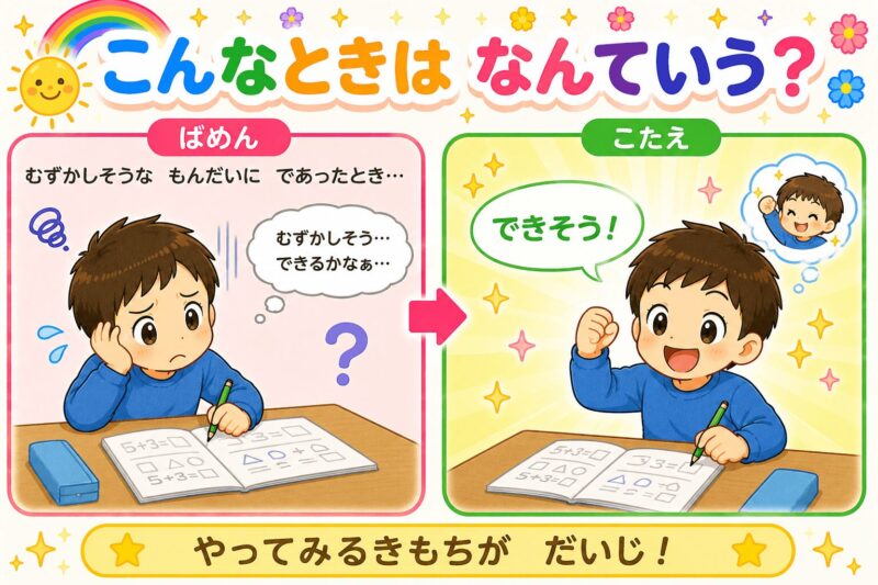 難しそうな問題に出会った時　できそう　視覚支援