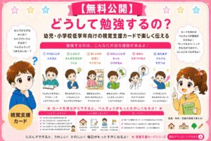 どうして勉強するの？視覚支援カード