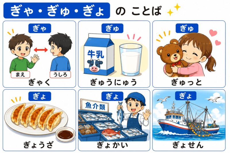 ぎゃ・ぎゅ・ぎょ（拗音）視覚支援カード