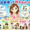 発達クリニック診断後