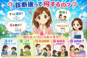 発達クリニック診断後