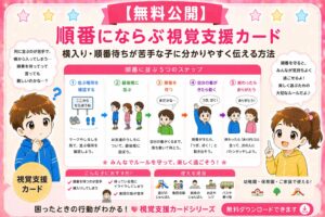順番にならぶ視覚支援カード