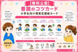 音読のコツ　視覚支援カード