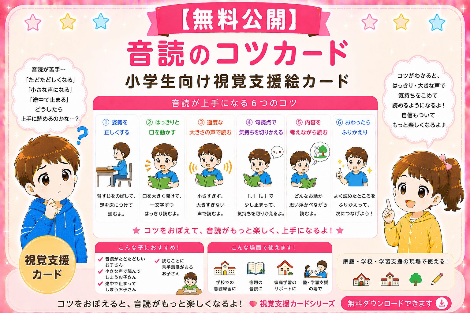 音読のコツ　視覚支援カード
