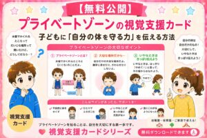 プライベートゾーン　視覚支援カード