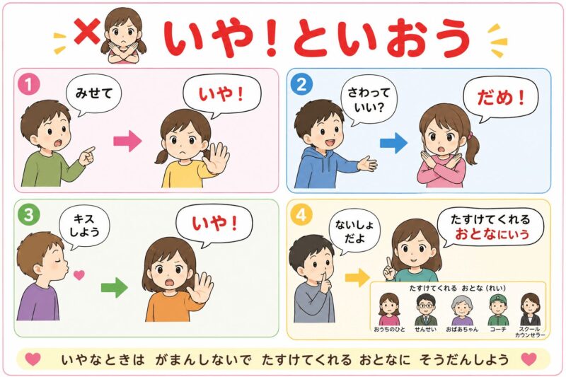 プライベートゾーン 視覚支援