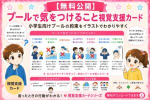 プールで気をつけること（お約束）視覚支援カード