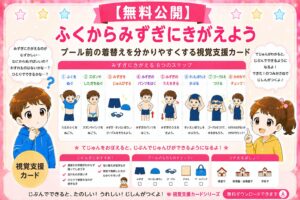（プール）水着へ着替える視覚支援カード