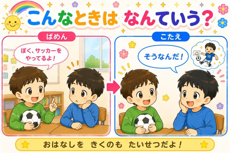 そうなんだ　視覚支援