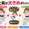 大きめの上靴（＋１㎝ ）を履いた子どもと（＋０．５㎝）を履いた子ども