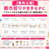 雑巾絞りが苦手な方向け　雑巾の絞り方　視覚支援カード