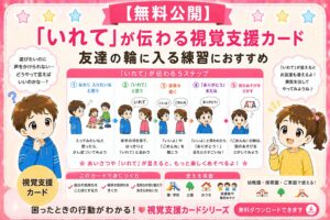 「入れて」友達の輪に入りたい　視覚支援