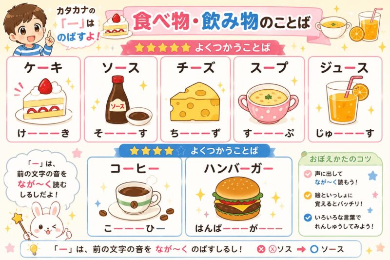 カタカナの長音「ー」が書けない子に視覚支援カード　食べ物・飲み物編