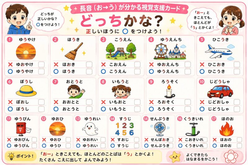 長音（お⇒う）伸ばす音　視覚支援カード
〇×形式