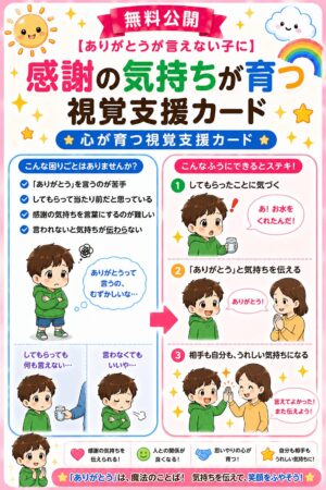 ありがとうで笑顔がふえる視覚支援カード