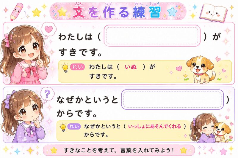 文を作る練習視覚支援カード