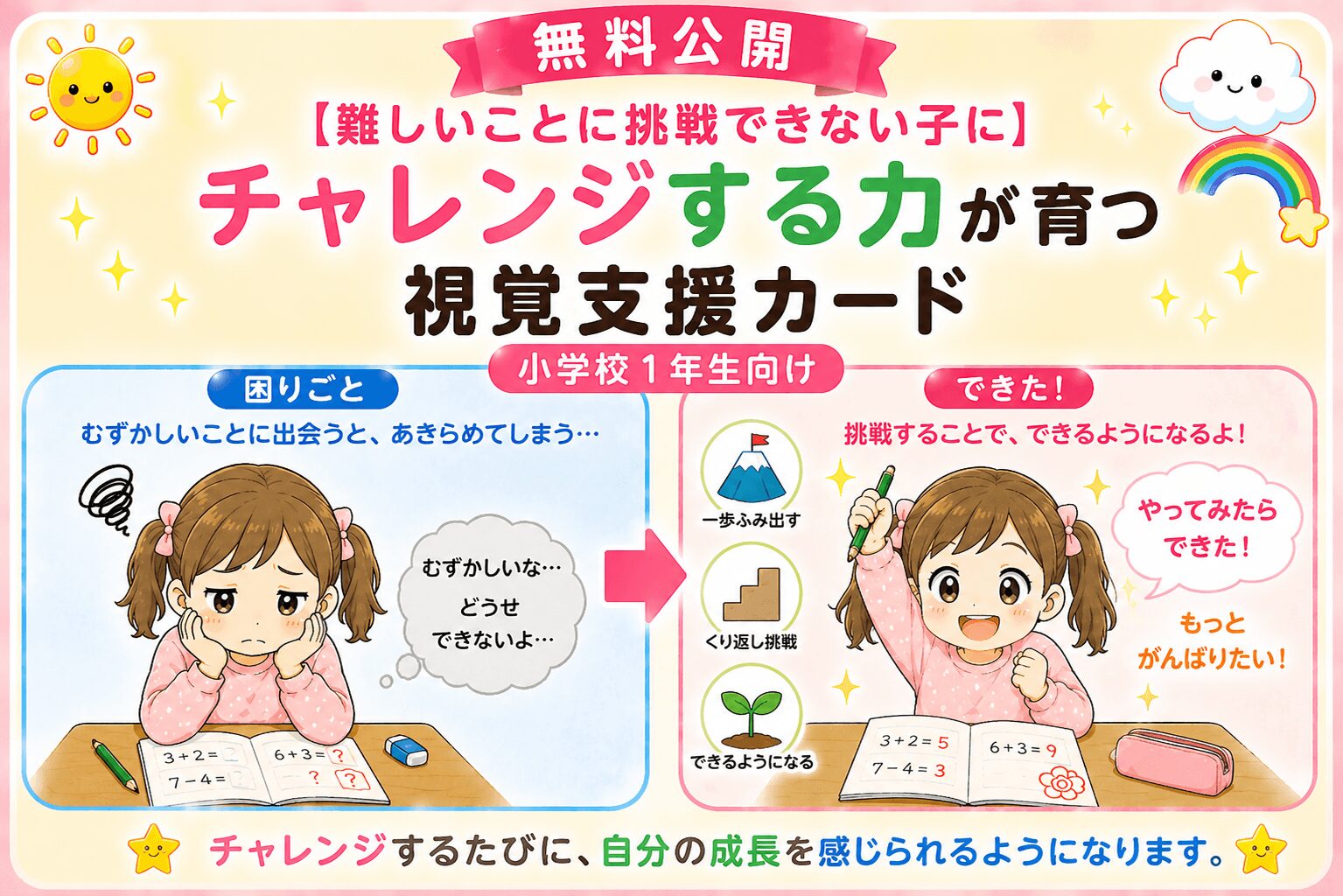チャレンジする力が育つ視覚支援カード