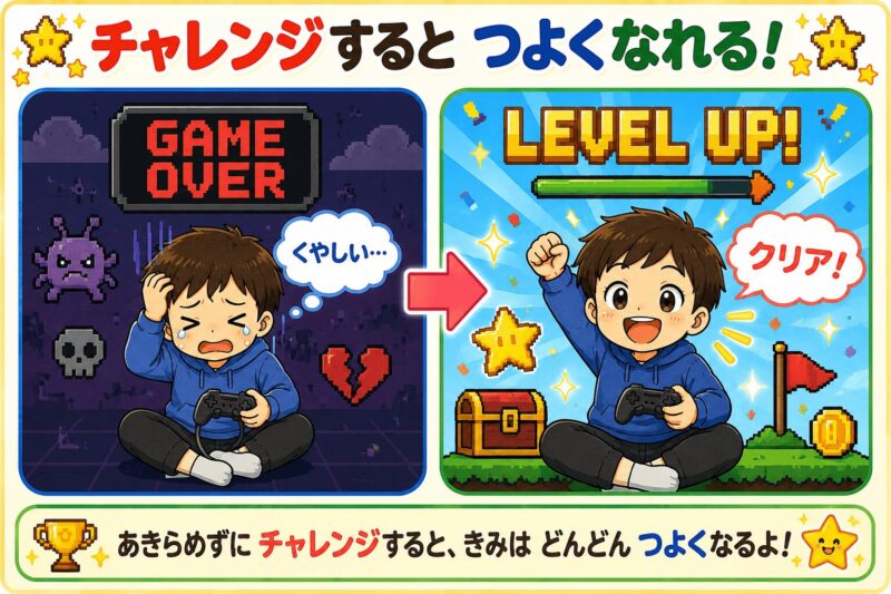 チャレンジするとつよくなれる(ゲームクリア)視覚支援カード