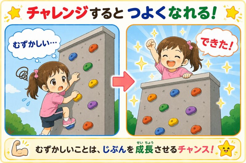 チャレンジするとつよくなれる(高い壁を登る女の子)視覚支援カード