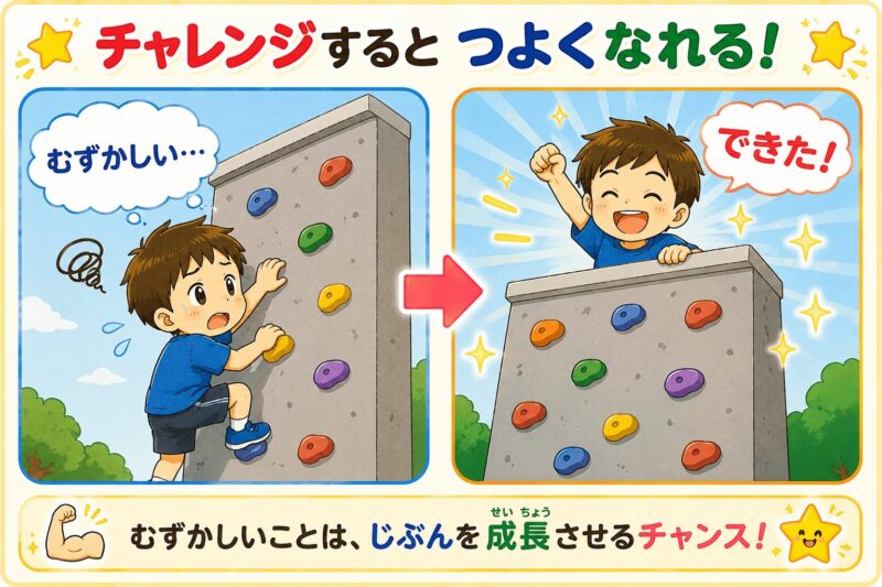 チャレンジするとつよくなれる(高い壁を登る男の子)視覚支援カード