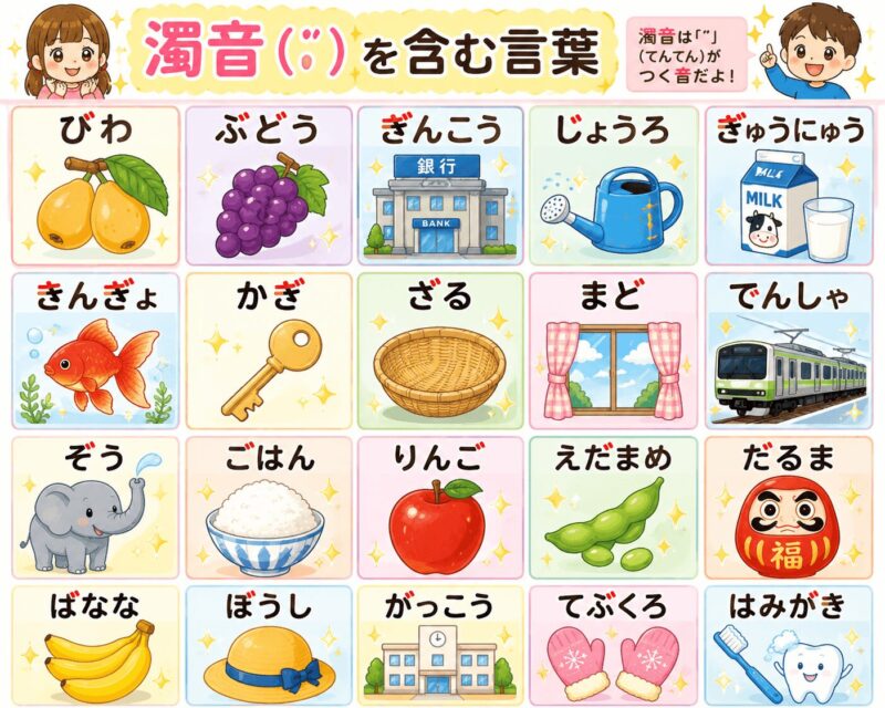 濁音を含む言葉視覚支援カード