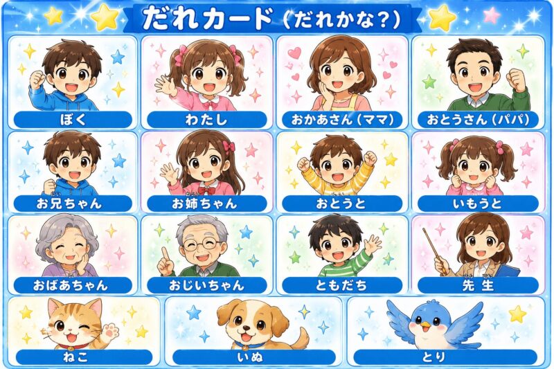 だれ視覚支援カード（主語視覚支援カード）