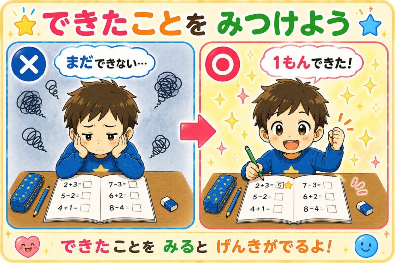 できたことをみつけよう視覚支援カード(男の子)
