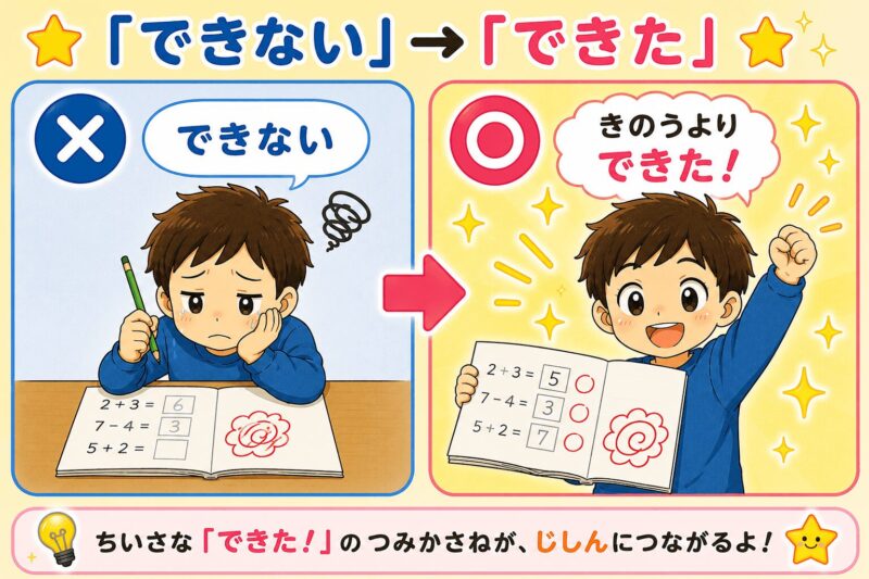 できない⇒昨日よりできた視覚支援カード(男の子)
