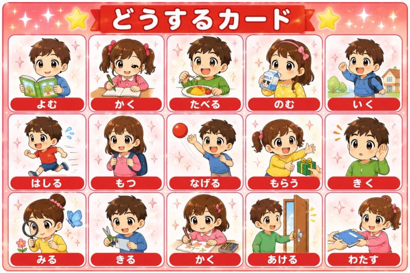 どうする視覚支援カード（動詞視覚支援カード）