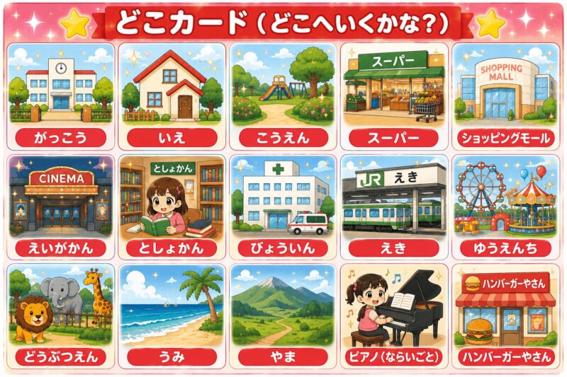 どこ視覚支援カード（場所視覚支援カード）