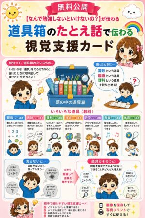 どうして勉強しないといけないの？道具箱のたとえ話視覚支援カード