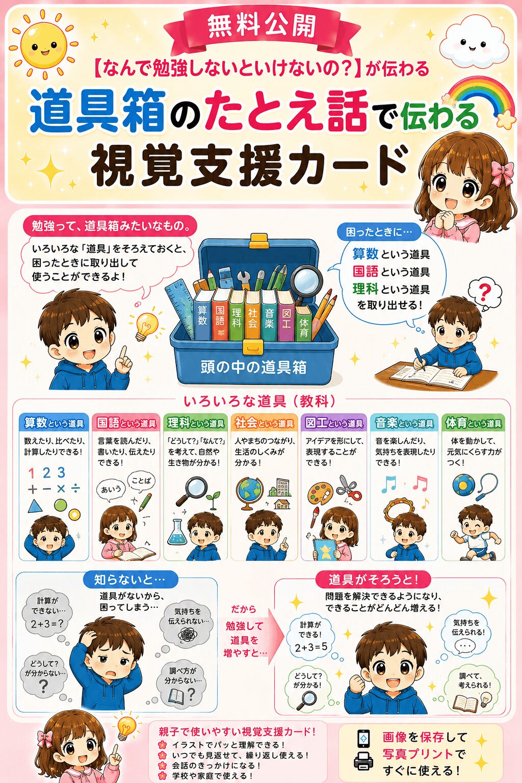 どうして勉強しないといけないの？道具箱のたとえ話視覚支援カード