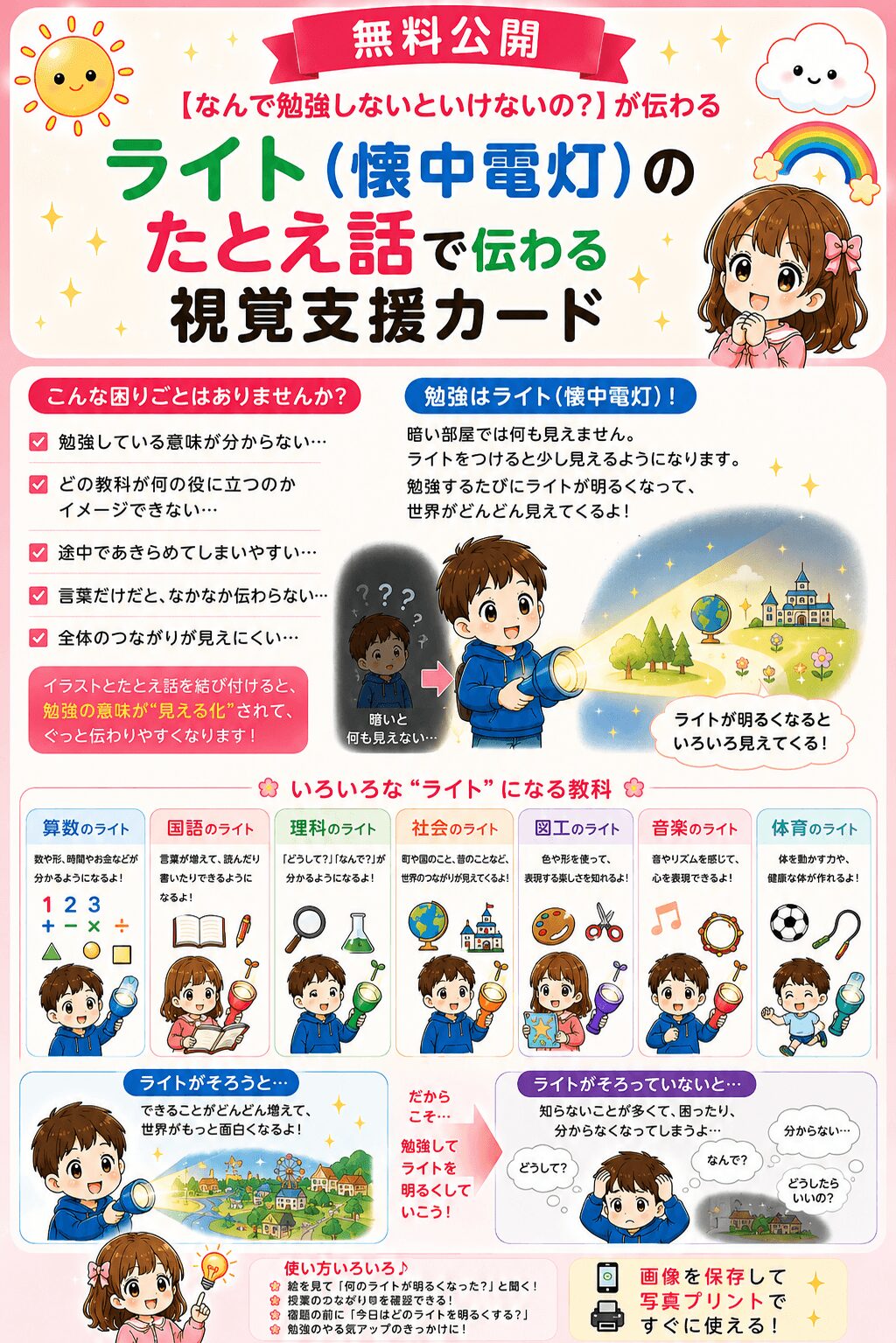 なんで勉強しないといけないの？ライトのたとえ話