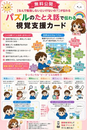 なんで勉強するの？パズルのたとえ話　視覚支援カード