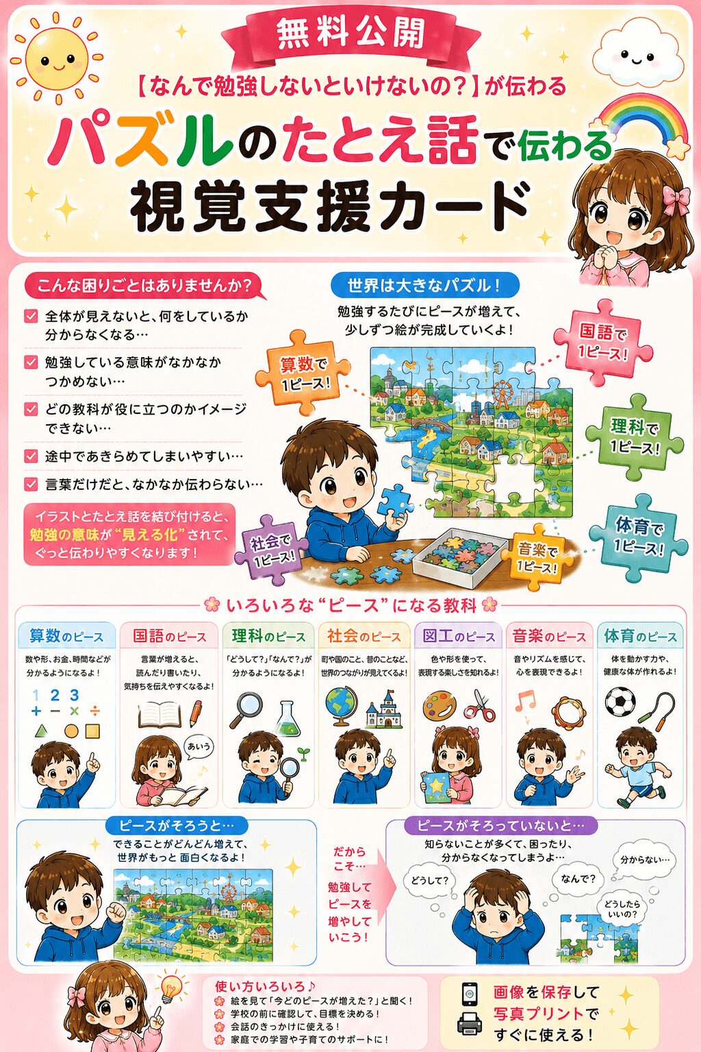 なんで勉強するの？パズルのたとえ話　視覚支援カード