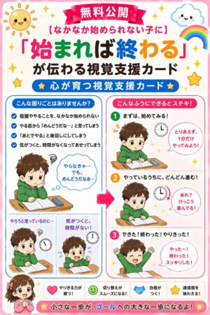 始まれば終わる視覚支援カード