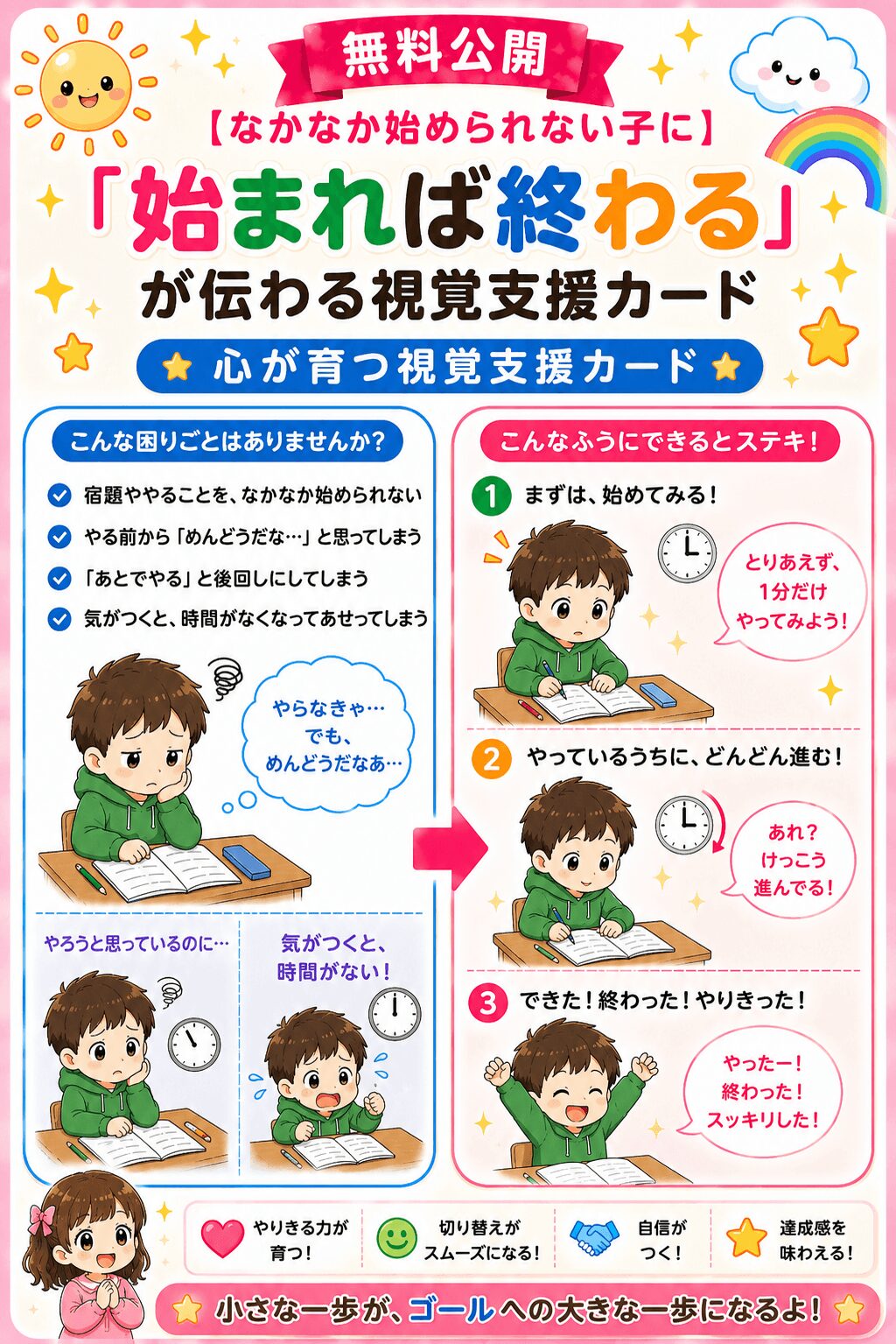 始まれば終わる視覚支援カード
